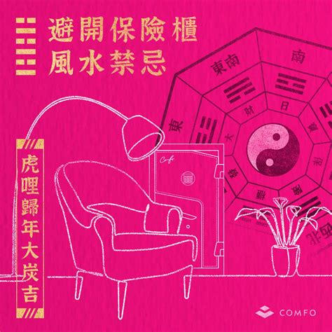 保險箱放房間|保險箱風水：避開9大擺放禁忌，遠離漏財危機 